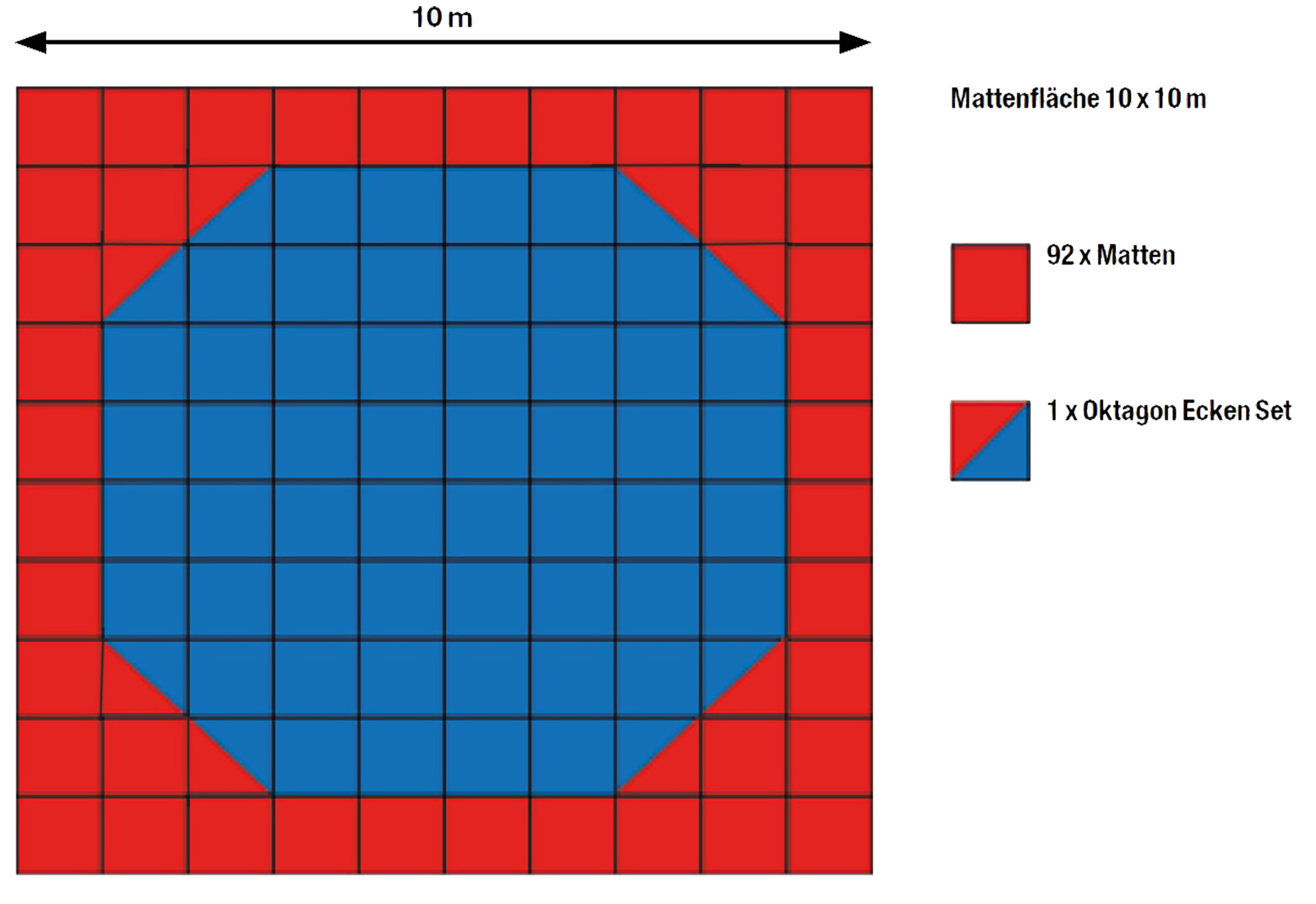 Octagon Ecken-Set für Wendematte - WT anerkannt